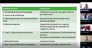 Grupo Geronco Cancer Paciente Mayor Reuni&oacute;n ONline